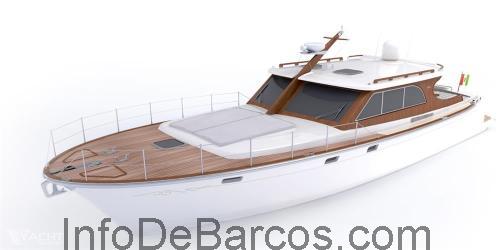 Morgan 55 ficha técnica y opiniones